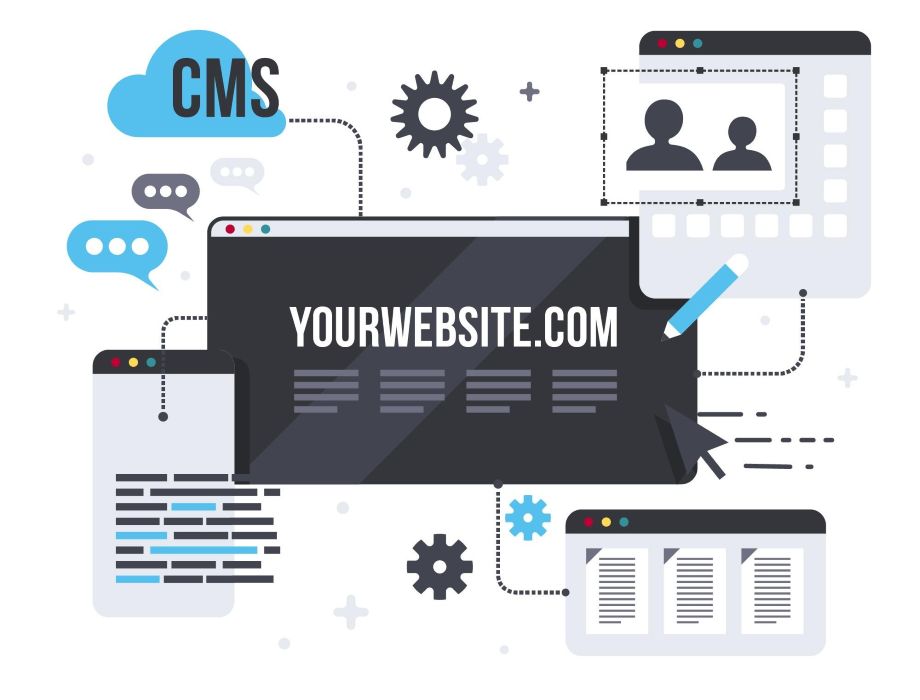 Cómo crear un tema hijo en WordPress