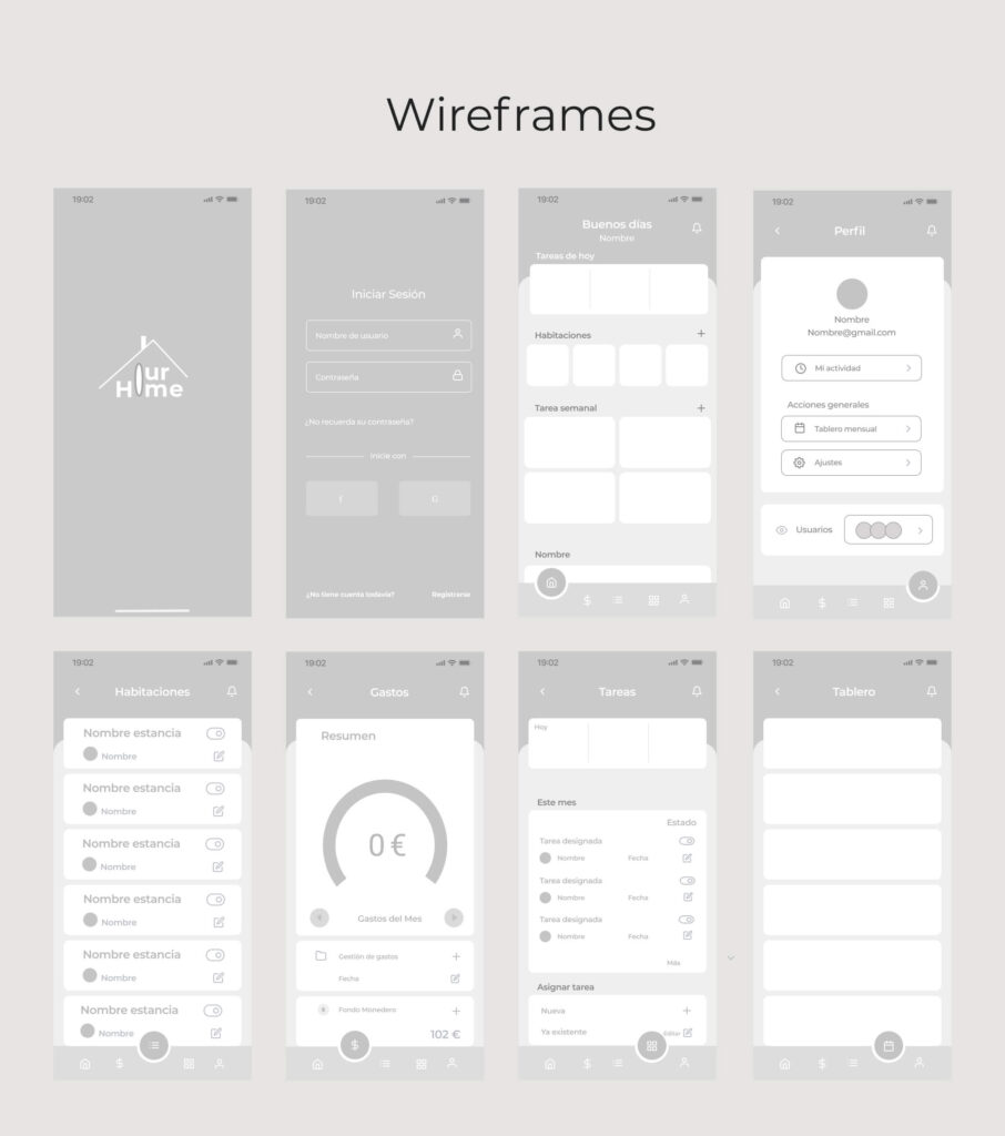 Wireframe Our Home